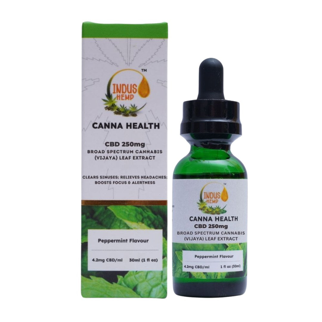 Canna Health CBD 250mg � Peppermint