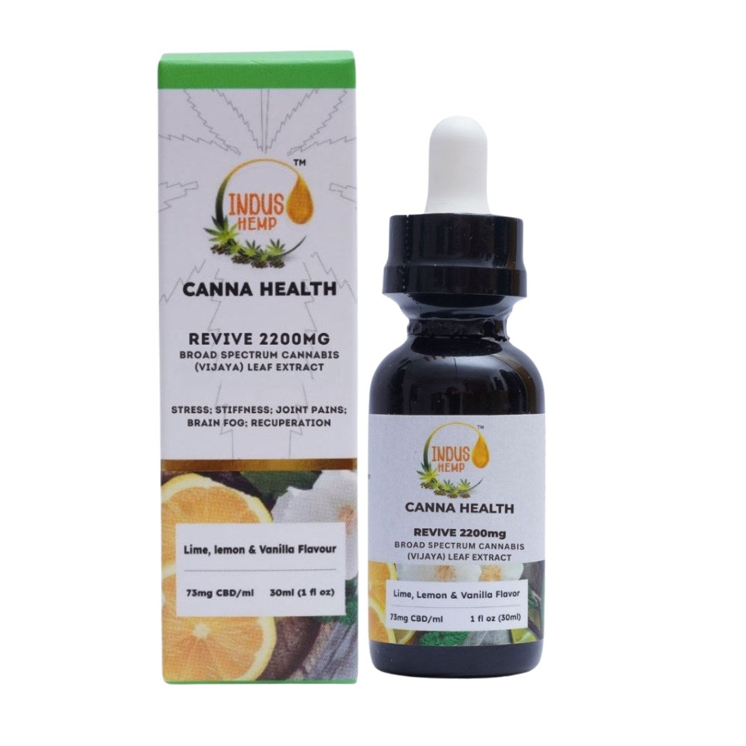 Canna Health CBD Revive 2200mg � Peppermint & Lime