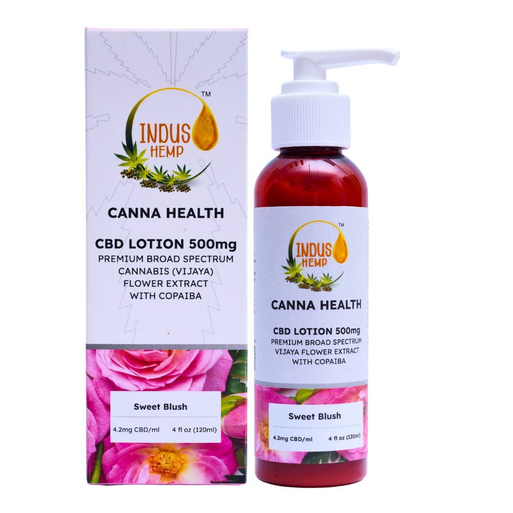 CBD Topicals