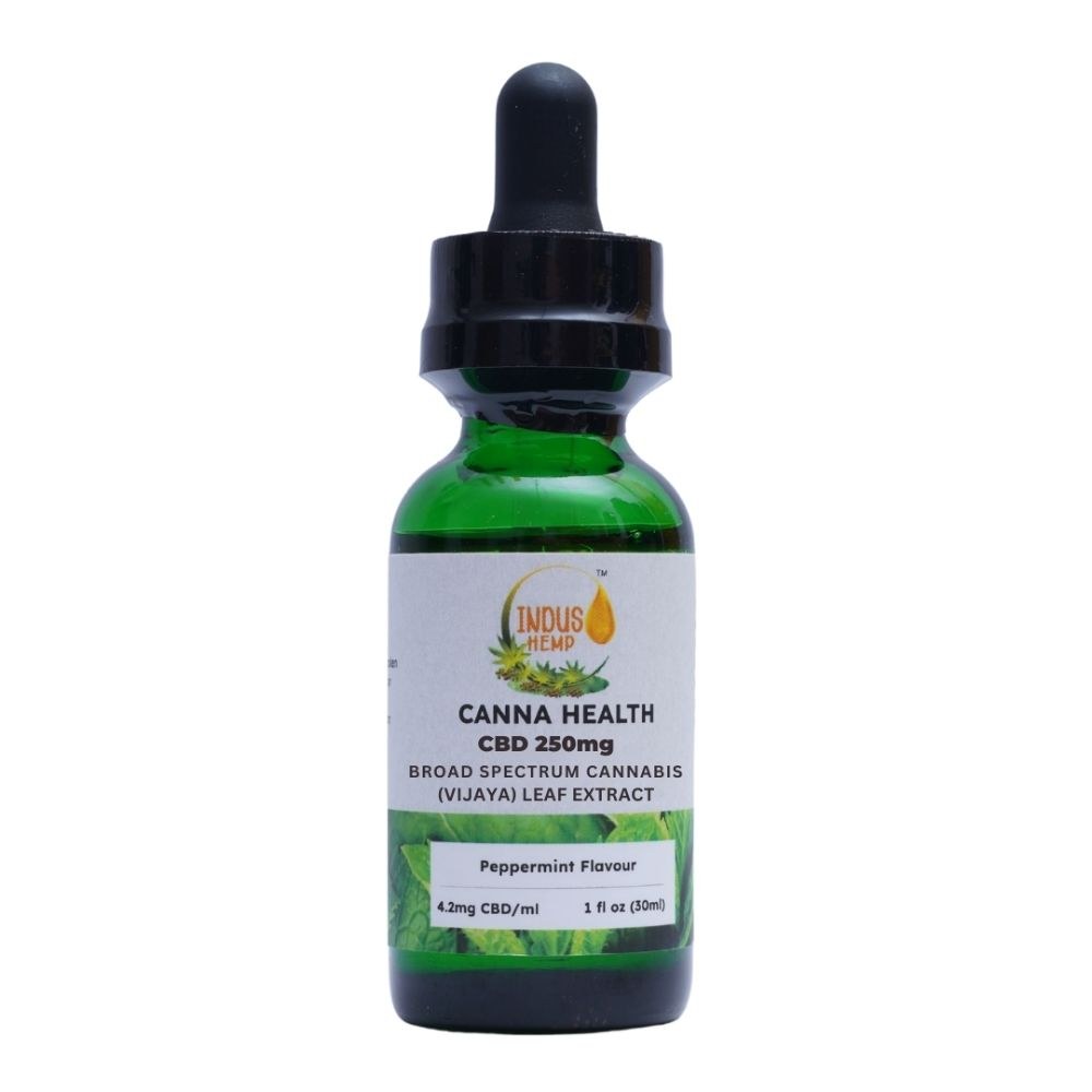 Canna Health CBD 250mg � Peppermint