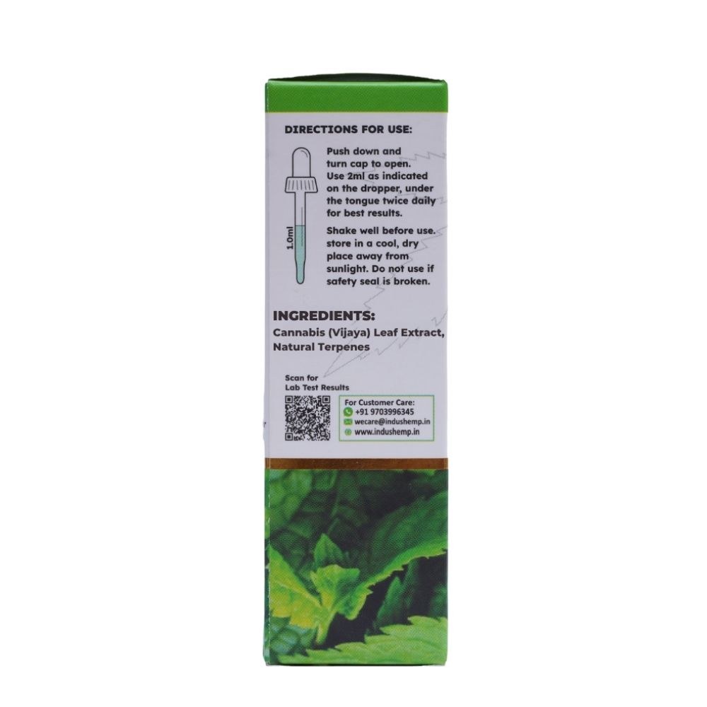 Canna Health CBD 250mg � Peppermint