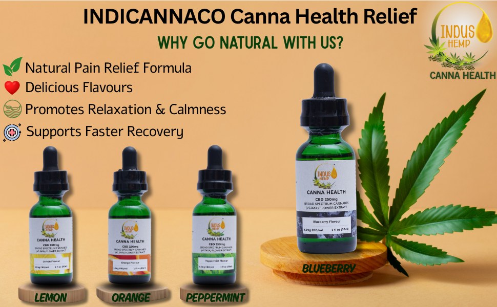 Canna Health CBD 250mg