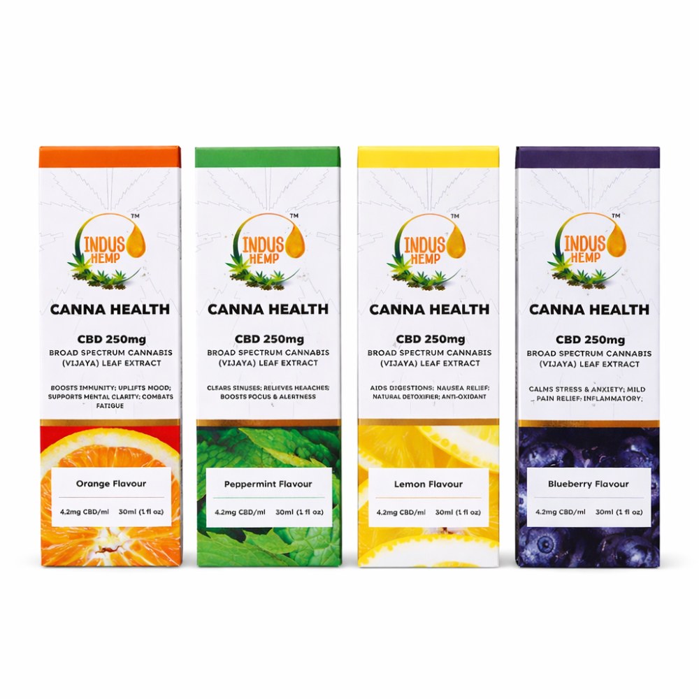 Canna Health CBD 250mg