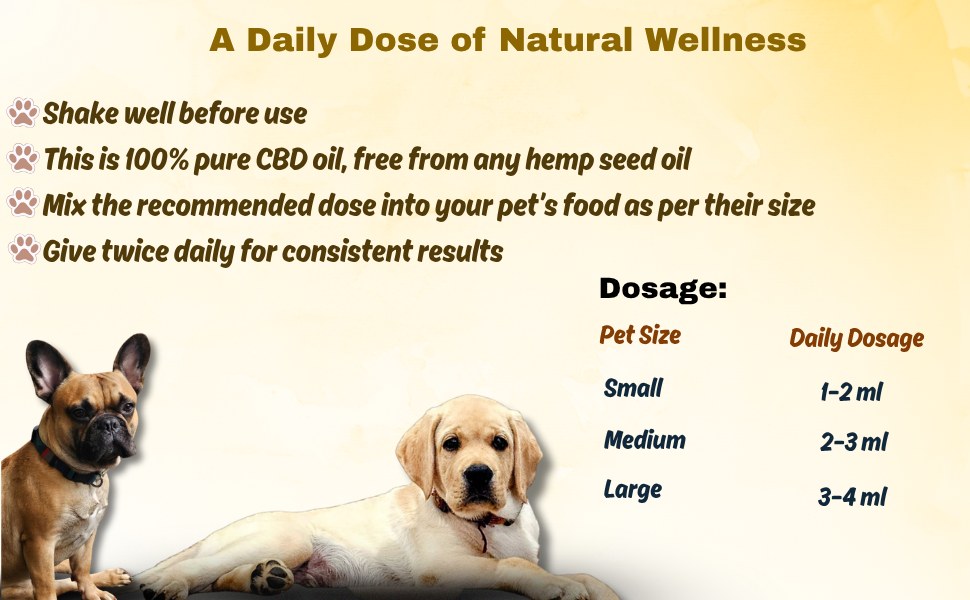Indus Hemp Canna Health CBD for Pets 250mg