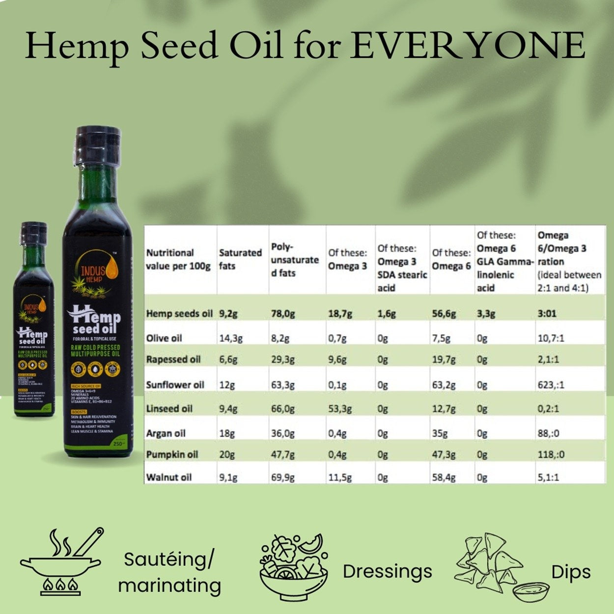 Indus Hemp Raw Cold-Pressed Hemp Seed Oil 250ml
