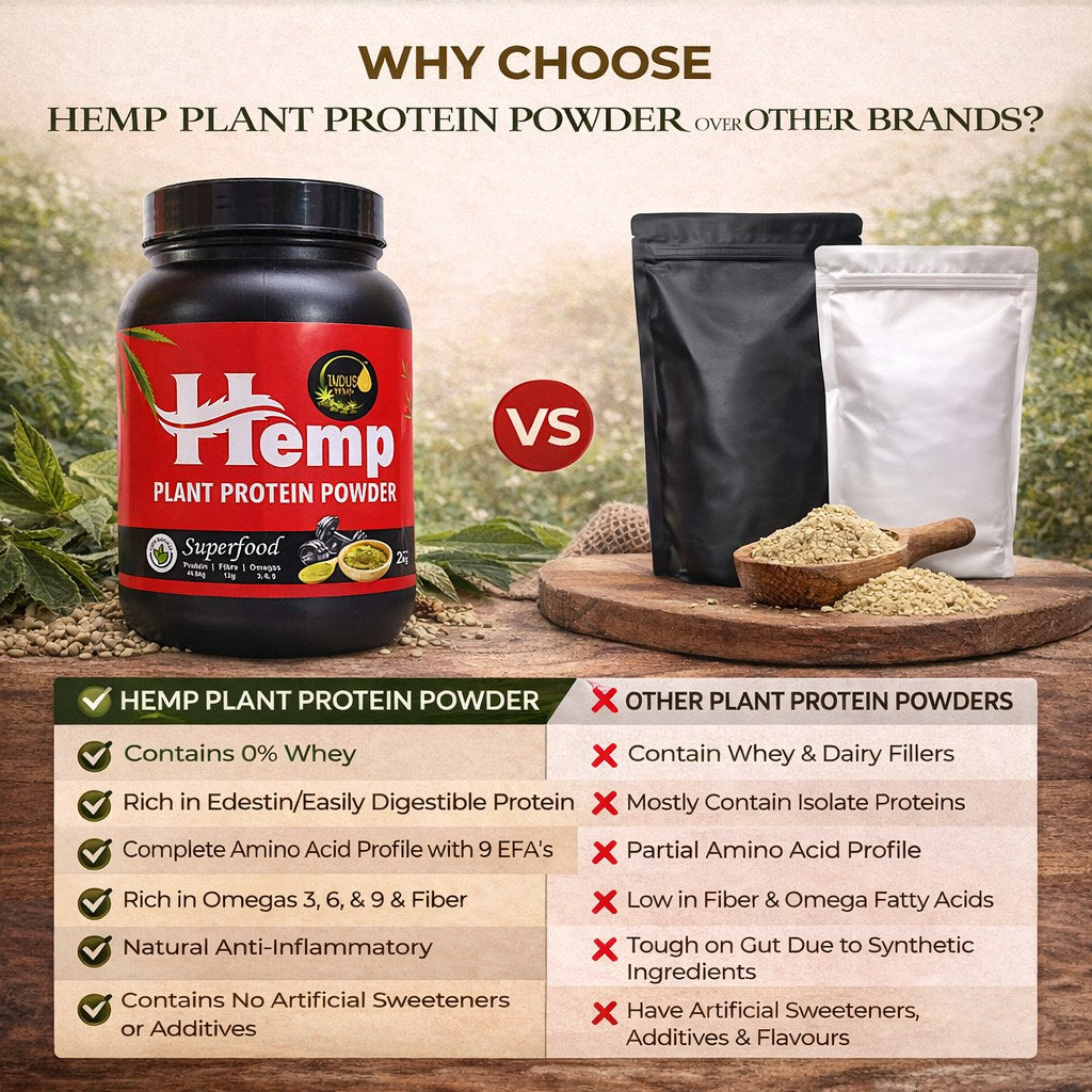 Indus Hemp