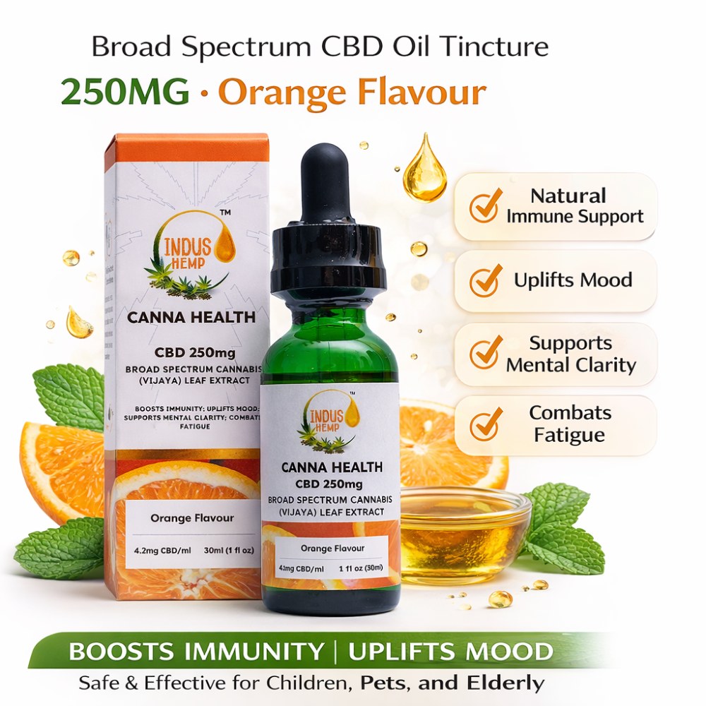 Canna Health CBD 250mg