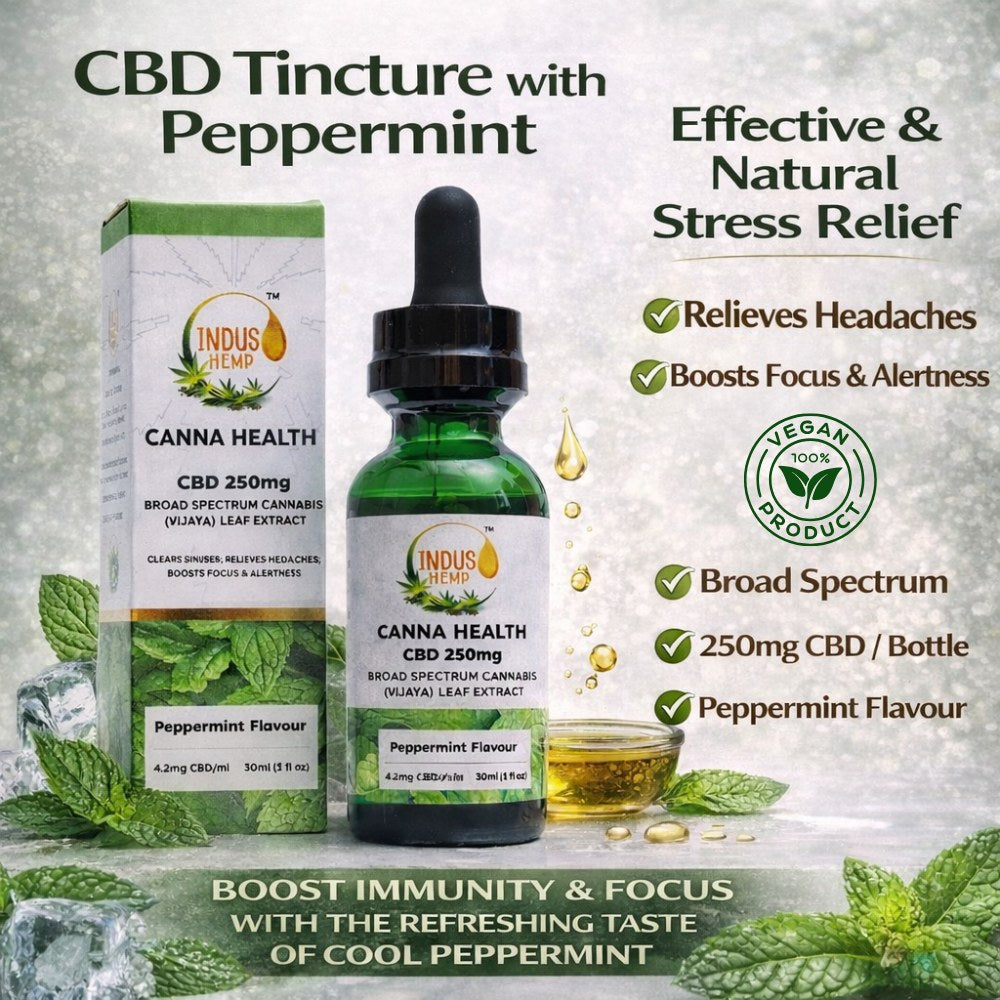 Canna Health CBD 250mg