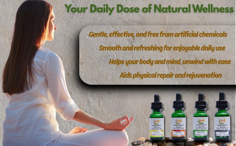 Canna Health CBD 250mg