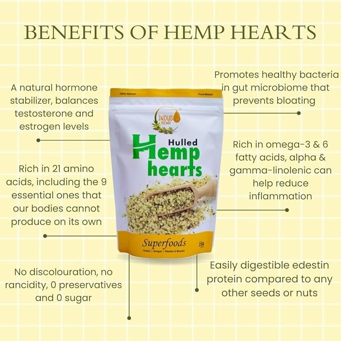 Hulled Hemp Hearts