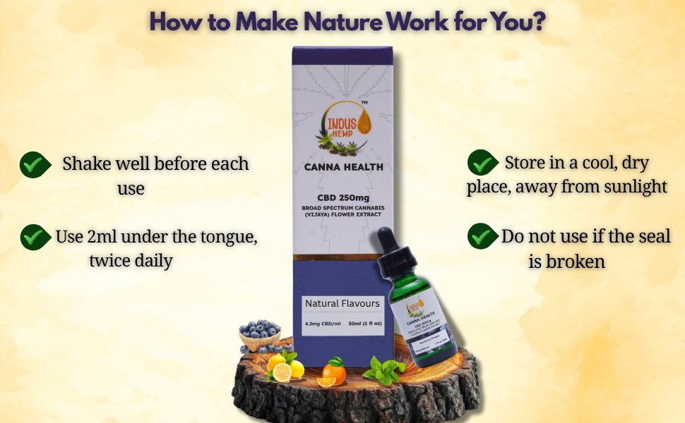 Canna Health CBD 250mg
