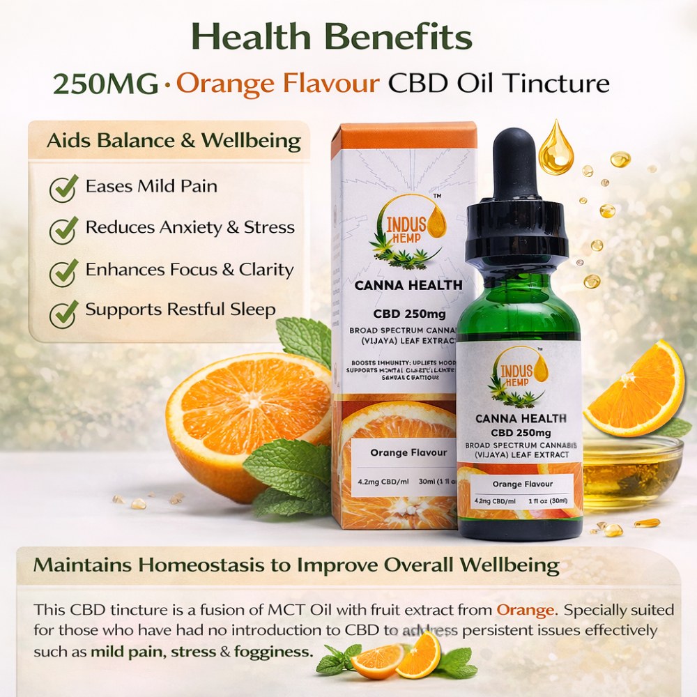 Canna Health CBD 250mg