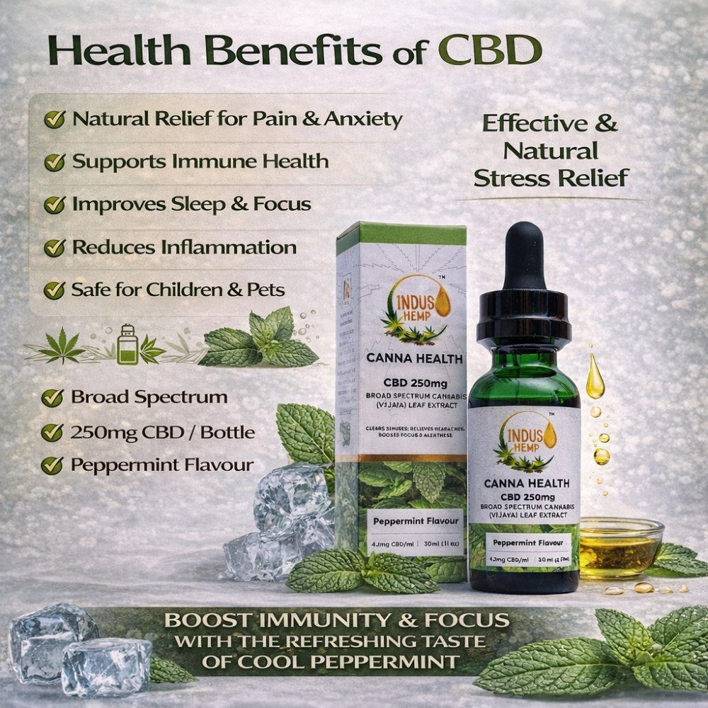 Canna Health CBD 250mg