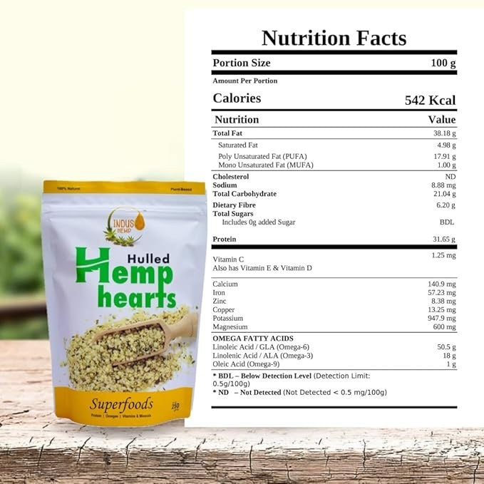 Hulled Hemp Hearts