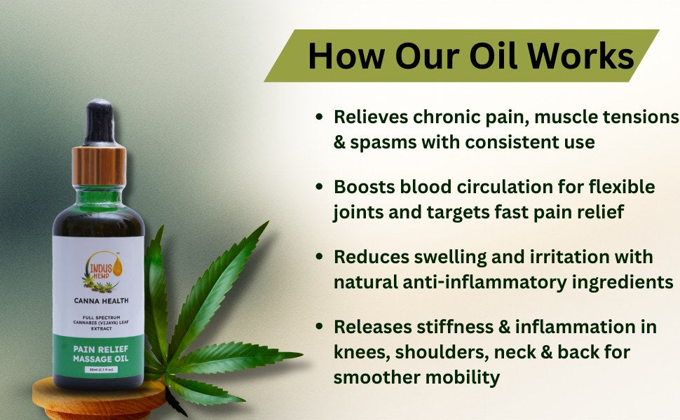 Indus Hemp Canna Health Pain Relief Massage Oil 50ml
