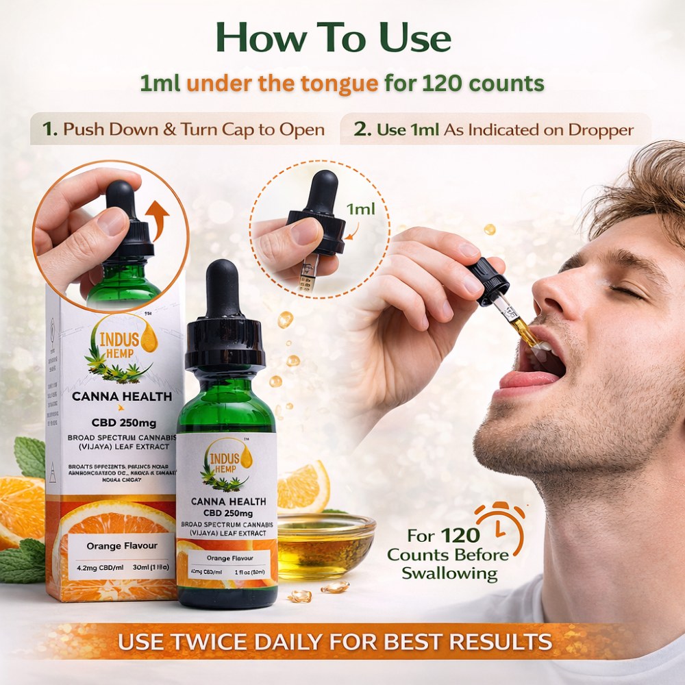 Canna Health CBD 250mg