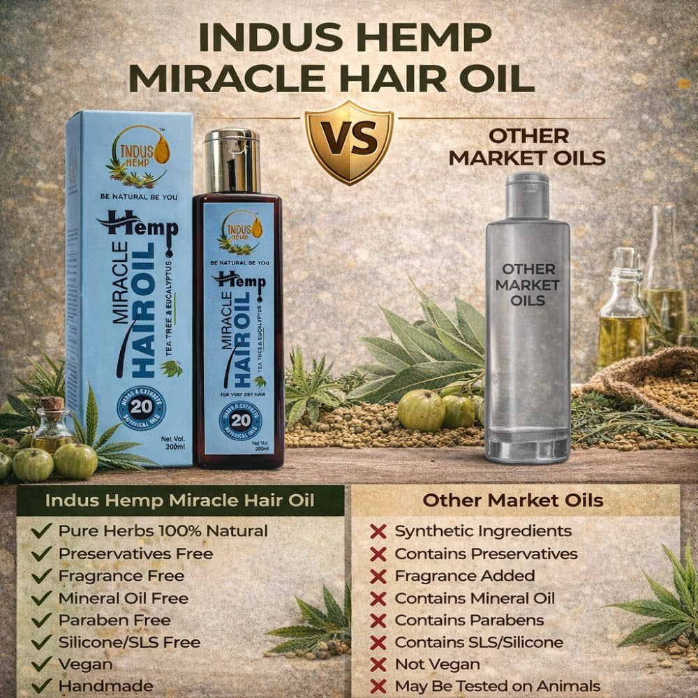 Indus Hemp Miracle Hair Oil