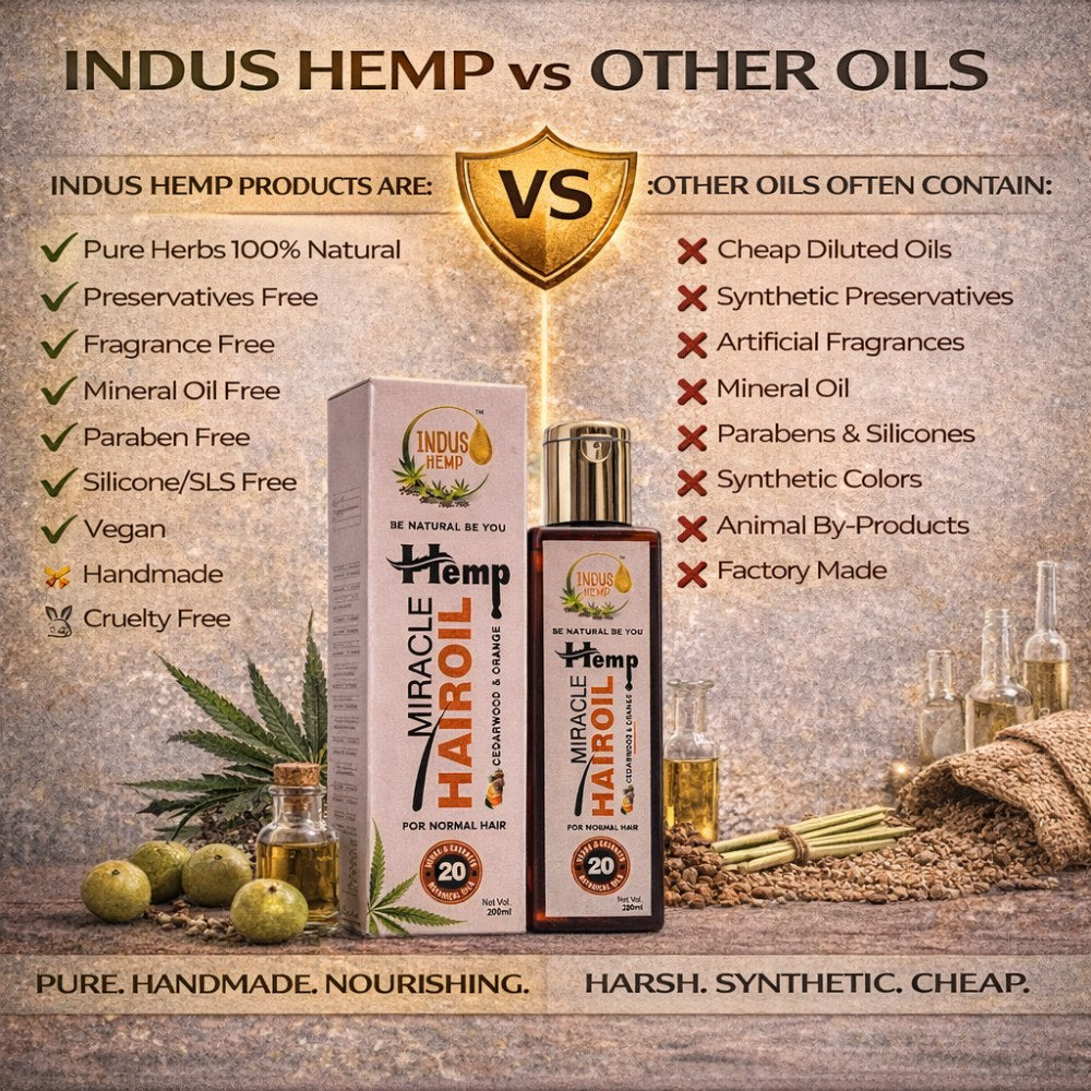 Indus Hemp Miracle Hair Oil