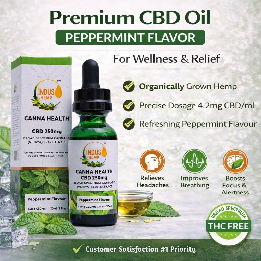 Canna Health CBD 250mg