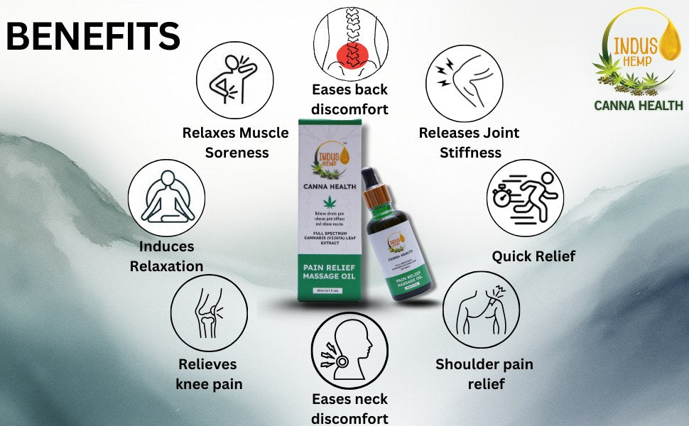 Indus Hemp Canna Health Pain Relief Massage Oil 50ml