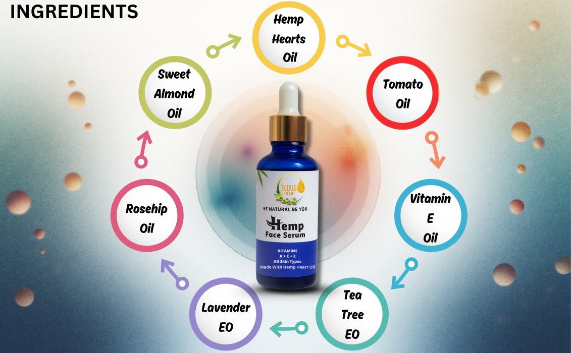 Indus Hemp